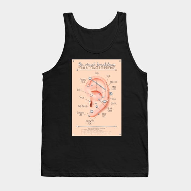 Ear Piercing Infographic Chart Tank Top by Jarrodjvandenberg